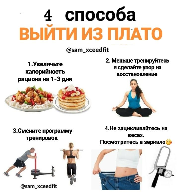 Как удержать вес после похудения | clubwomens.ru