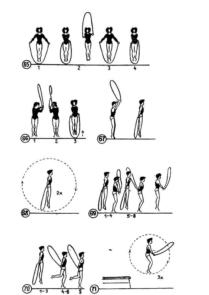 Скакалка: как научиться прыгать, какие мышцы работают и как выбрать скакалку