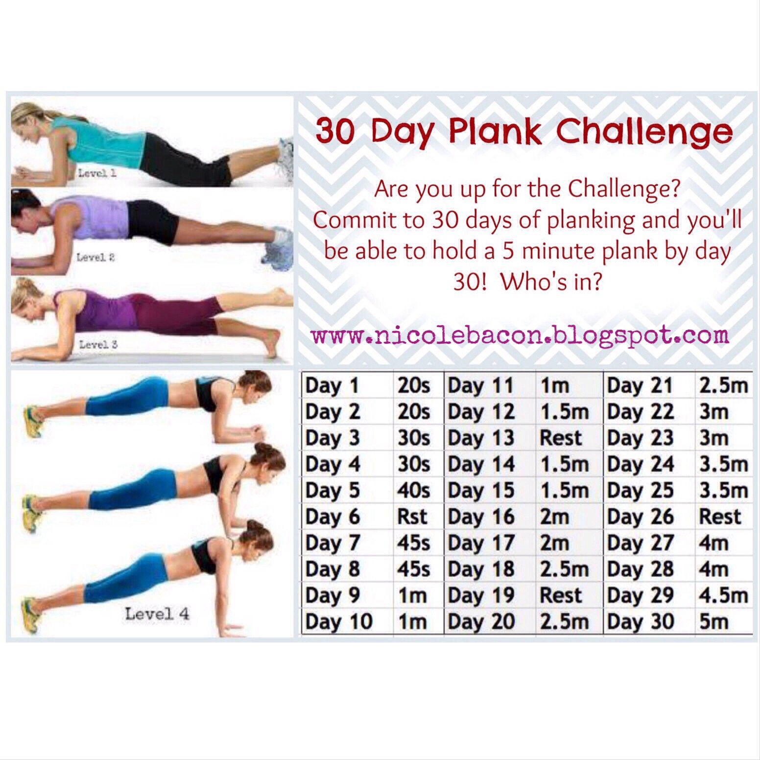 Планка для мужчин: как правильно делать, таблица на 30 дней, результаты после упражнения