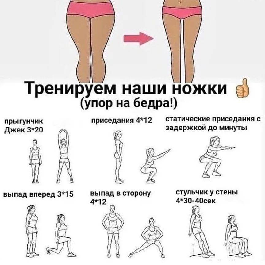 Как сделать ноги худыми и стройными девушке