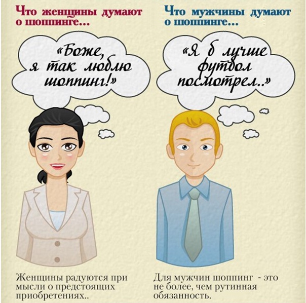 Разница между мужчиной и женщиной