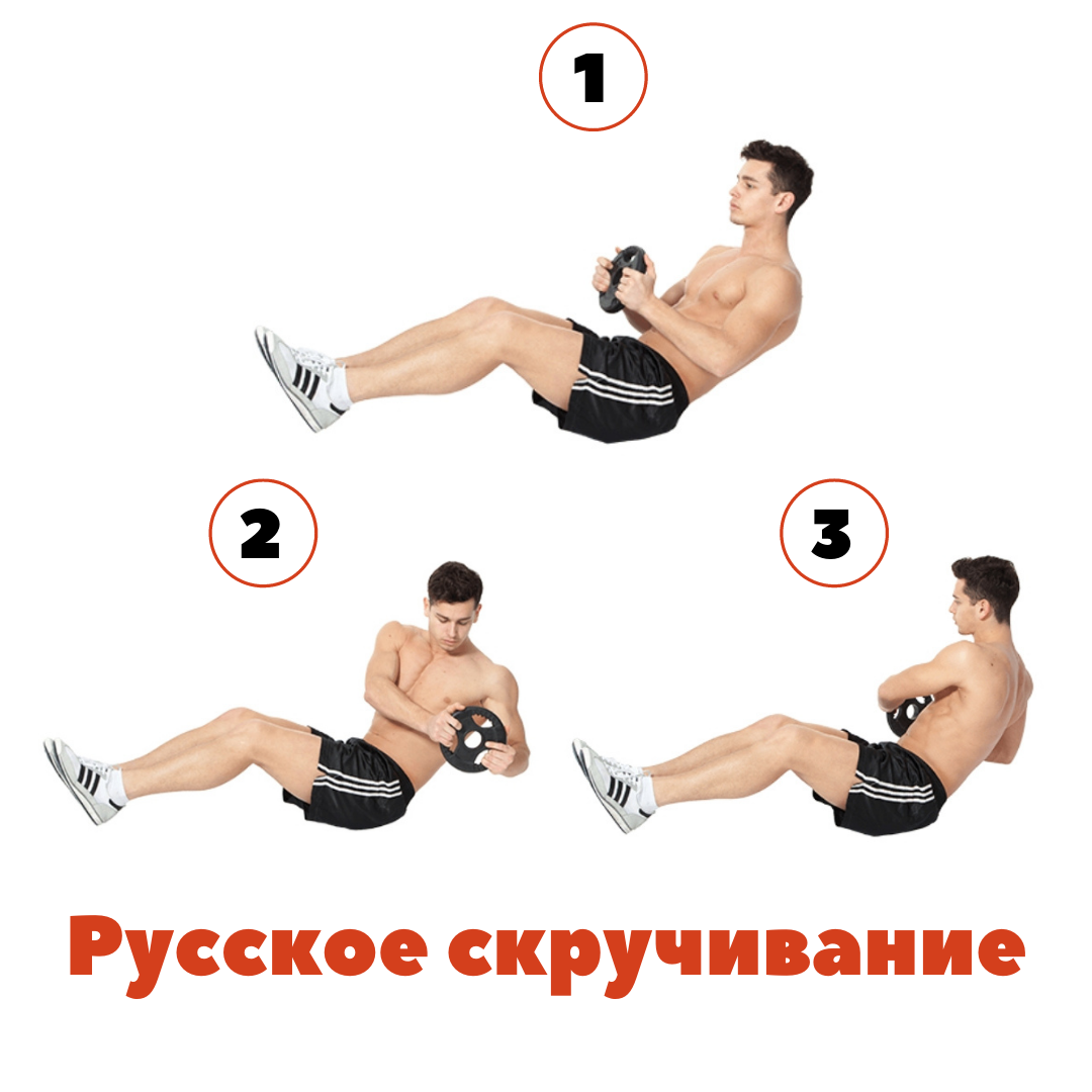 Русские скручивания – техника и варианты упражнения на полу и фитболе