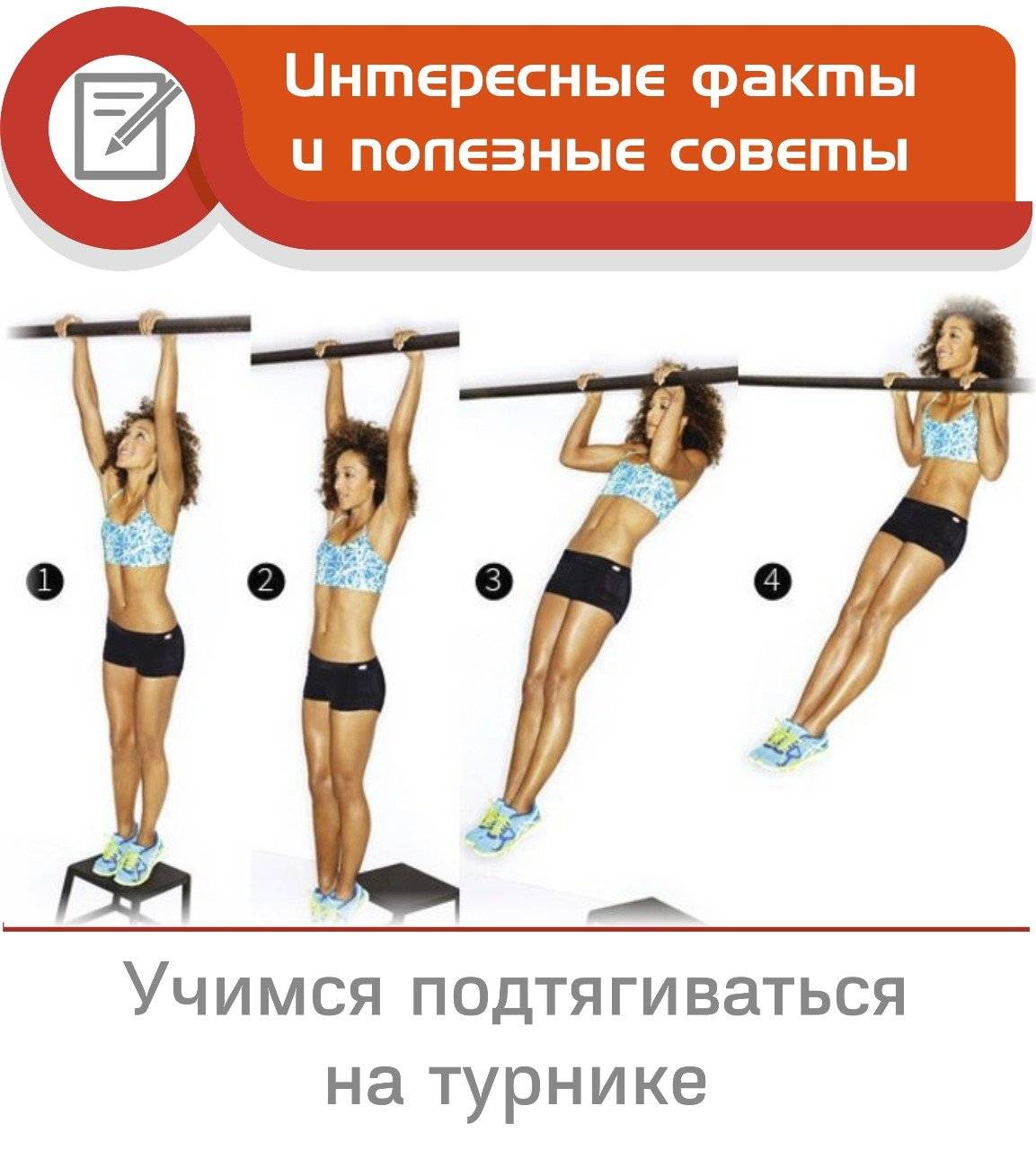 Как научиться подтягиваться на турнике за 1 или 2 недели (5-10 дней) - программа тренировок на sportobzor.ru