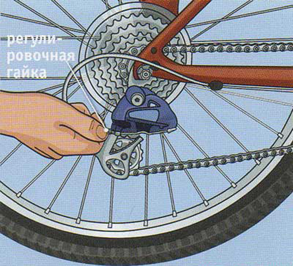Ремонт велосипедного переключателя