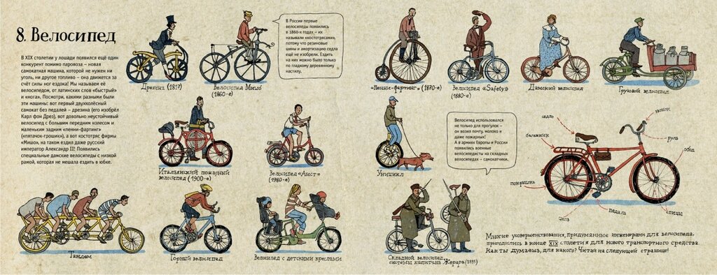 Велосипед «Аист», история создания, плюсы и минусы, критерии выбора