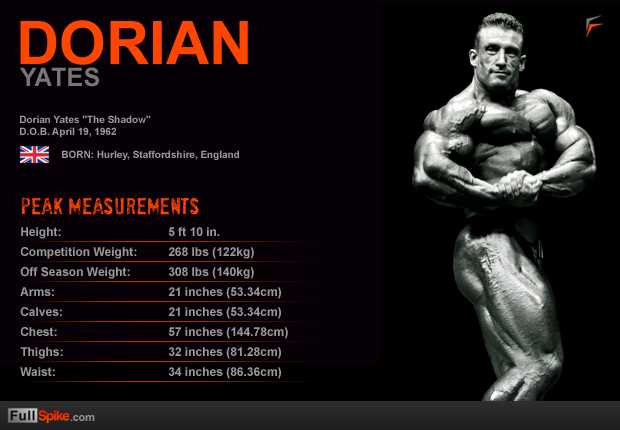Дориан йейтс. монстр массы из 90-х. 121 кг сухих мышц, он закончил золотую эру в бодибилдинге - fps-mo.ru