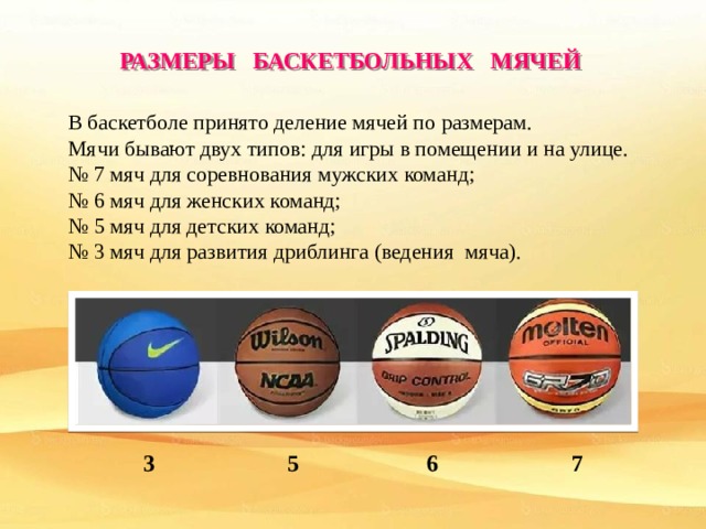 Баскетбольный мяч. история и характеристики
