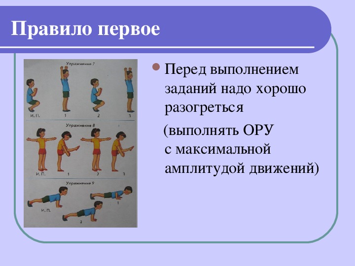 Фулбоди: программа тренировок на все группы мышц (все тело)