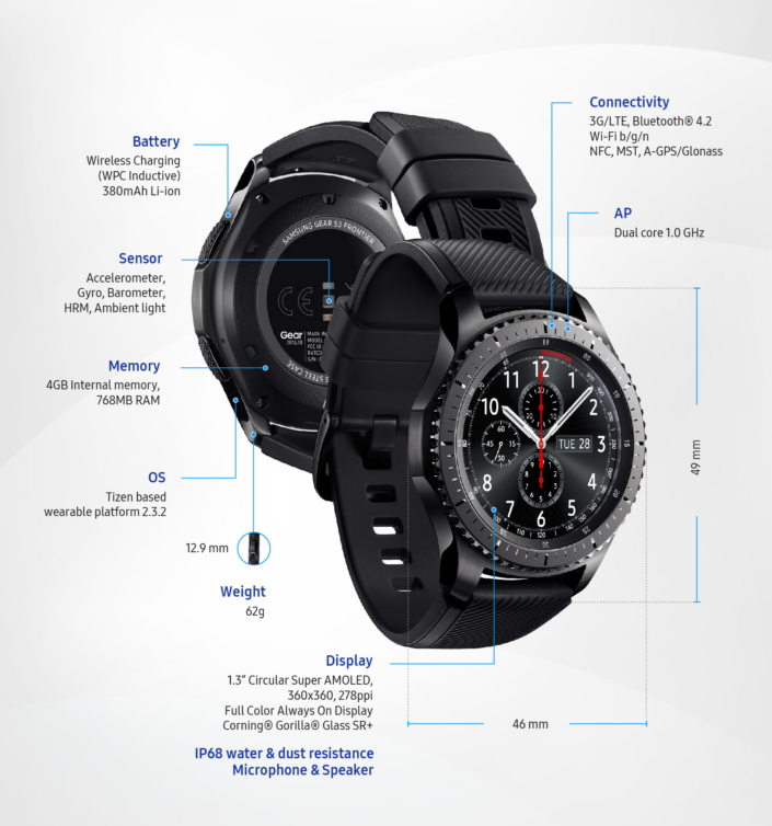 Обзор характеристик и дизайна умных часов samsung gear s3 classic