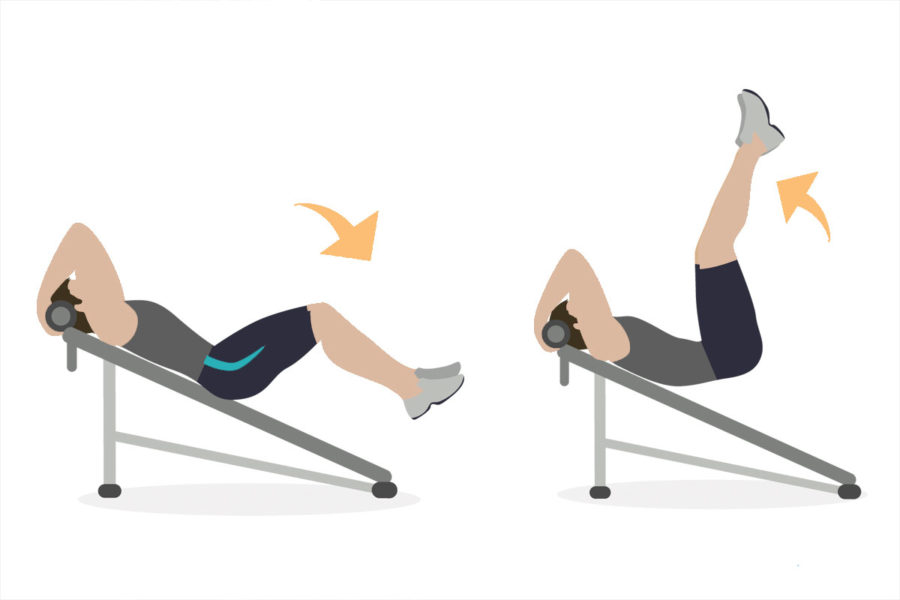 Эффективность скручиваний на наклонной скамье | rulebody.ru — правила тела