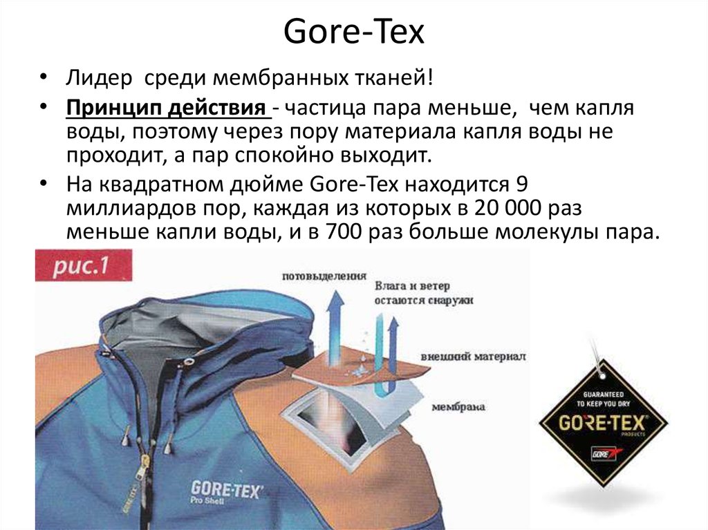 Как работает технология gore-tex и другие мембранные ткани | описание технологии gore-tex