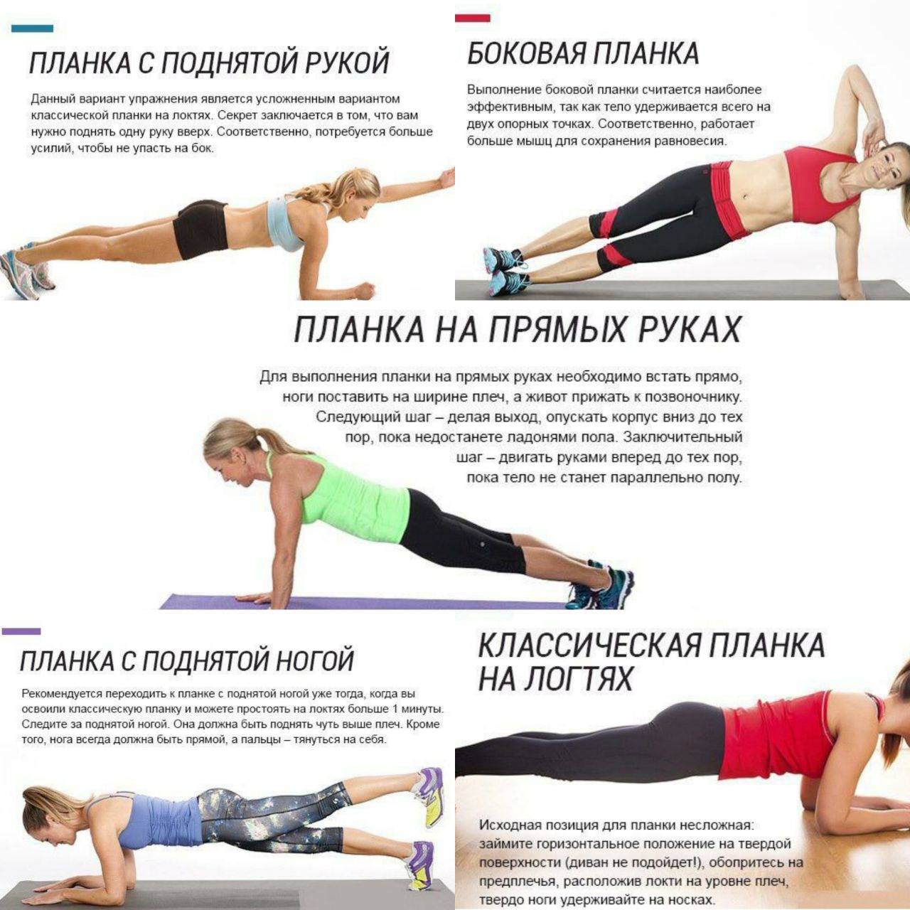 Планка для похудения: польза и вред, как правильно делать, таблица для начинающих на 30 дней | sadikufa.ru