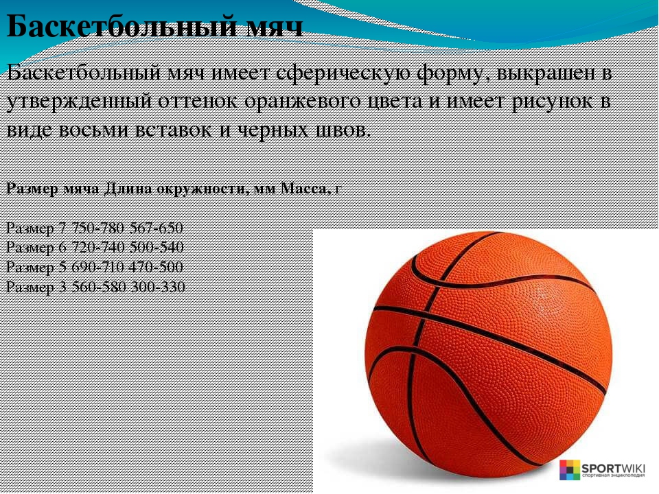 Номер стандартного баскетбольного мяча