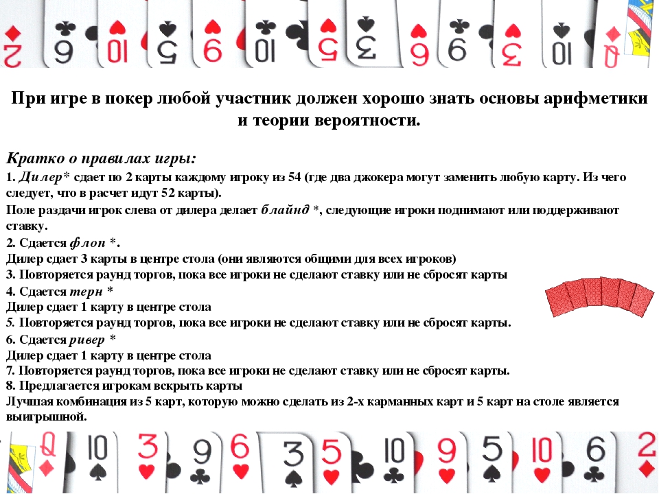 Официальные правила игры в дурака. правила в игре «дурак»: основные разновидности