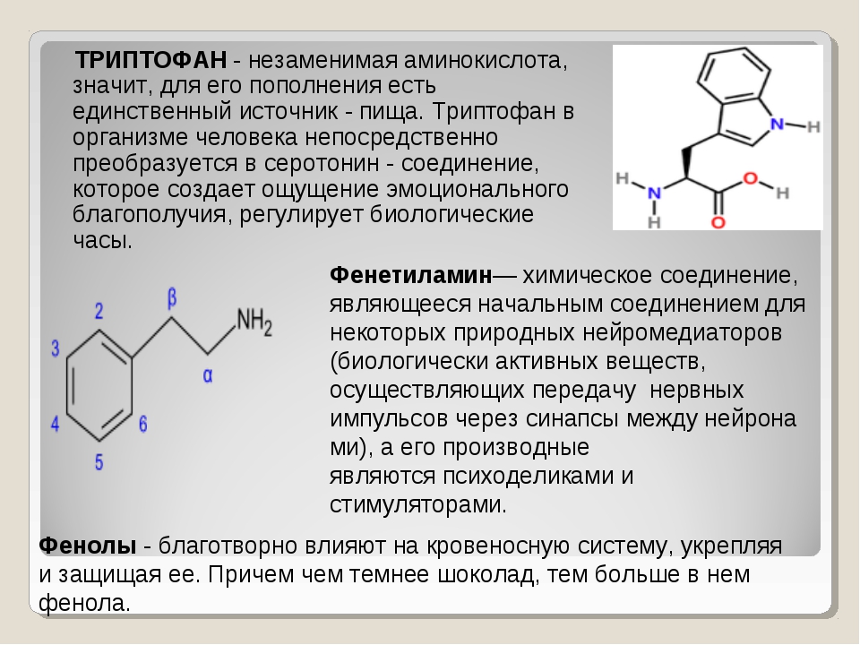 L-тирозин - для чего он нужен, инструкция по применению, продукты богатые аминокислотой