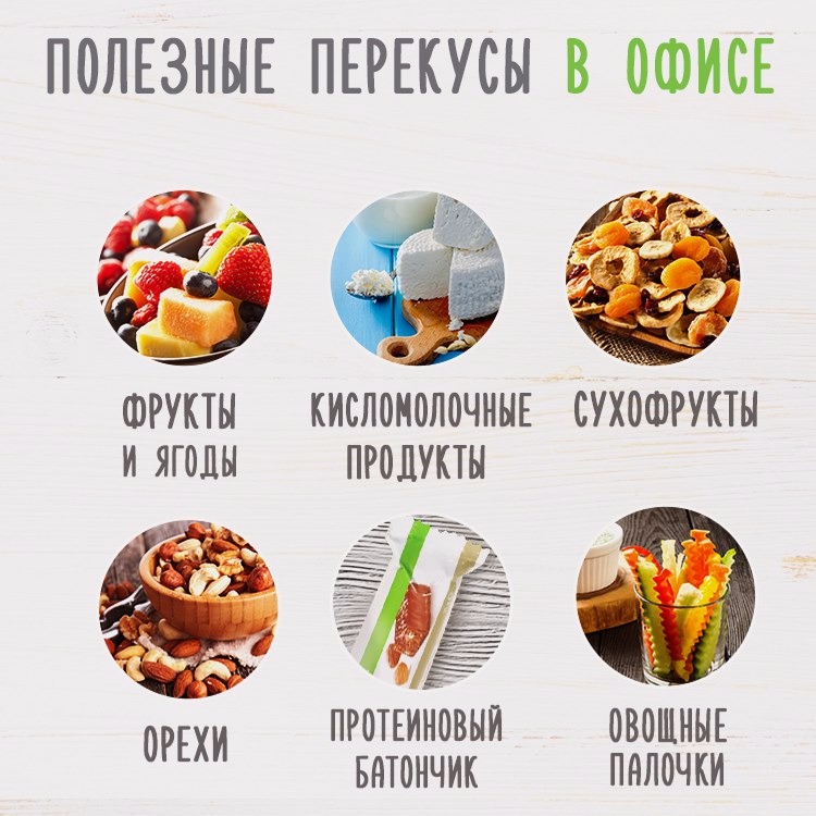 Полезные перекусы для похудения. правильные перекусы для похудения: список продуктов, правила и особенности
