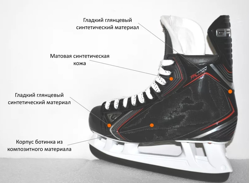 Хоккейные коньки – как выбрать? – подробности на hockey view