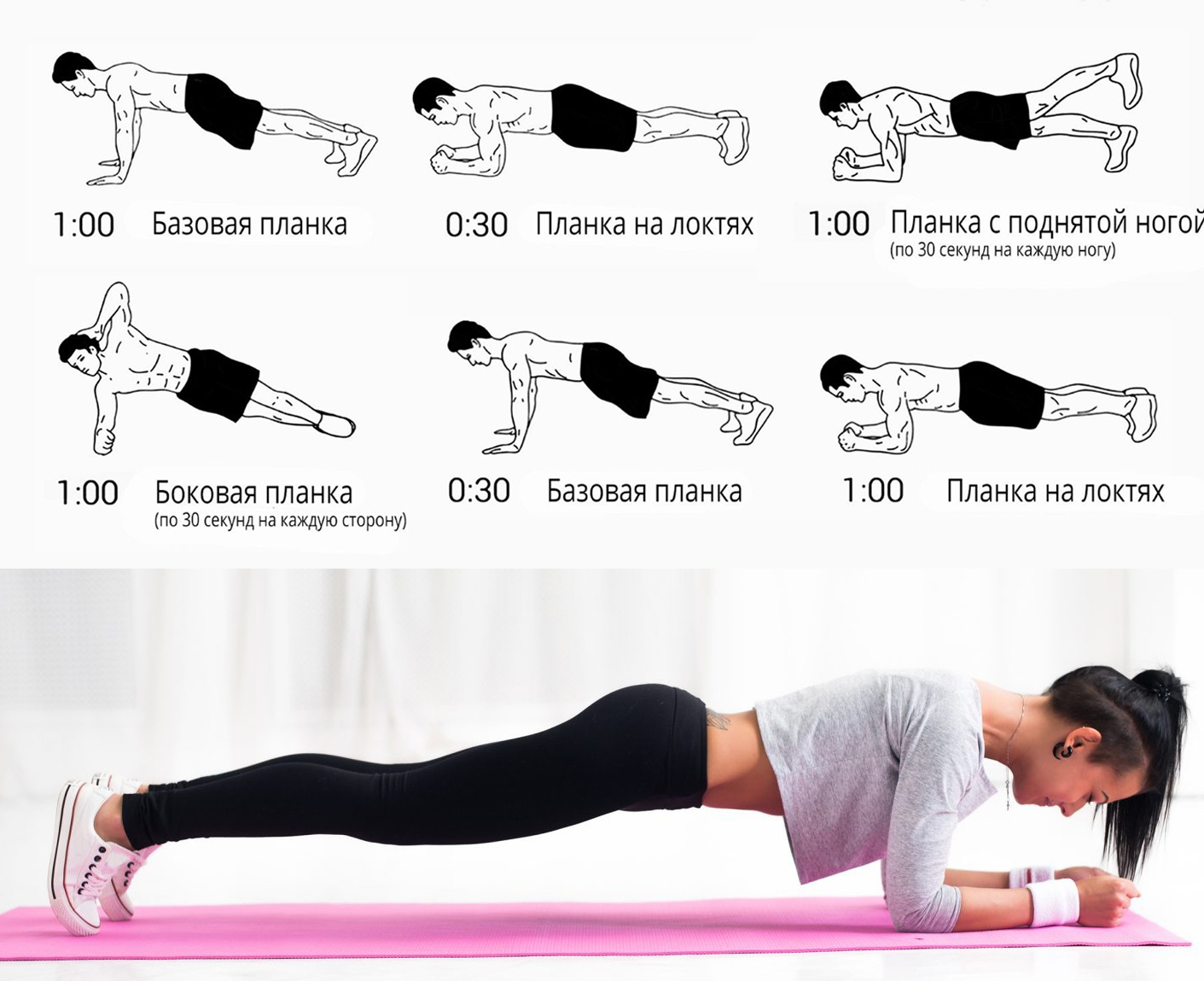 Упражнение планка: техника и польза - lovefit.ru