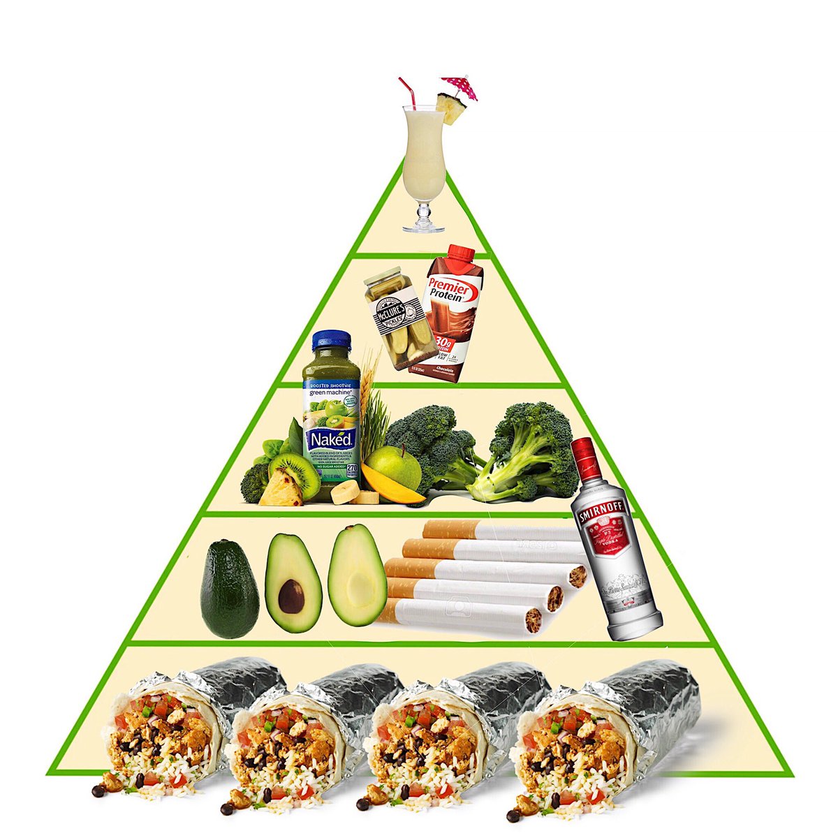 Из чего состоит пирамида здорового питания | клиника эксперт