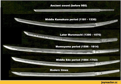 Катана - история появления, конструкция и характеристики, достоинства и недостатки, виды японских мечей, сравнение с европейскими, технология изготовления