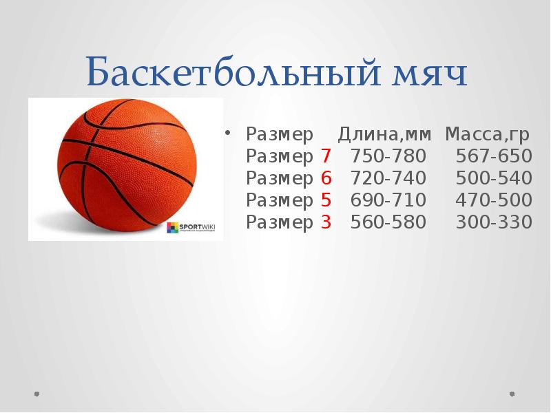 Характеристики баскетбольного мяча
