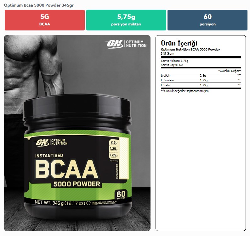 Bcaa 12000 powder ultimate nutrition: как принимать добавку, состав, форма выпуска