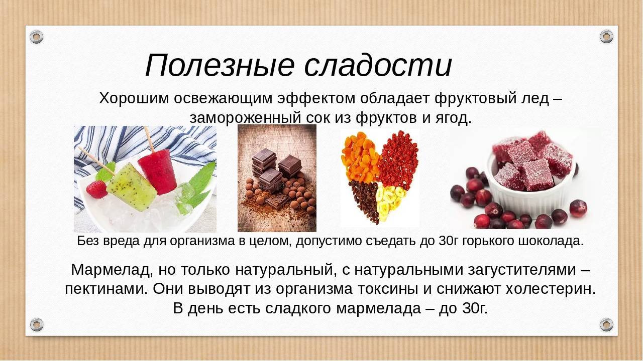 4 вида правильных сладостей, которые не навредят фигуре - статьи на повар.ру