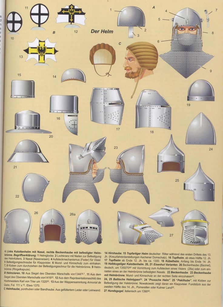 Шлем у рыцарей как называется – как называется шлем средневекового рыцаря