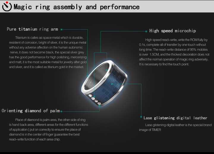 Обзор jakcom r3 - умного кольца будущего